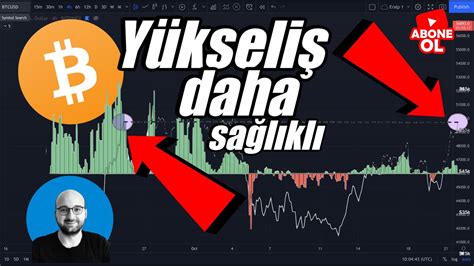 Belirsiz Pazarlarda Bu Altcoinlerin Yükselme İhtimali Daha Yüksek