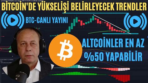 Bitcoin Analizi: Fiyatın Geleceği Hakkında Tahminler